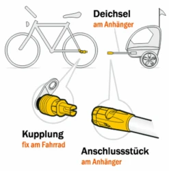 Weber B Attelage Avec Support -Vélo Accessoires Magasin EH Kupplung Hebie Standersystem KU 02 000