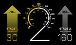 Topeak Pompe à Pied JoeBlow Sport 2Stage 8 Topeak Pompe à Pied JoeBlow Sport 2Stage -Vélo Accessoires Magasin JoeBlow TJB S2STG Sport 2Stage Standpumpe bild 3