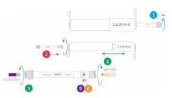 Lezyne Mini-pompe CNC HV Drive 7 Lezyne Mini-pompe CNC HV Drive -Vélo Accessoires Magasin Lezyne HV 3dMxc033iP5ca6