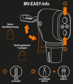 Tête De Pompe MV Easy 7 Tête De Pompe MV Easy -Vélo Accessoires Magasin SKS GERMANY MV Easy Pumpenkopf 11684 d