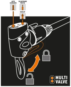 Tête De Soupape Multisoupape 5 Tête De Soupape Multisoupape -Vélo Accessoires Magasin SKS Multi Valve 10192